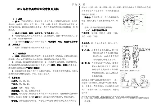 2019中考美术考点知识汇总.pptx