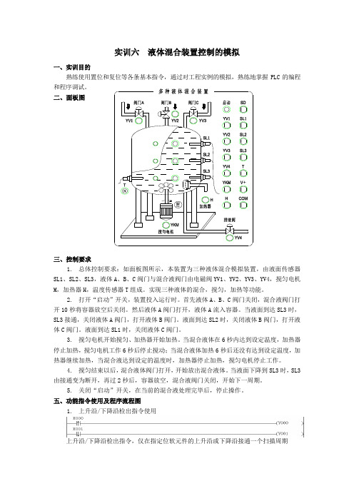 实训六  液体混合装置控制的模拟