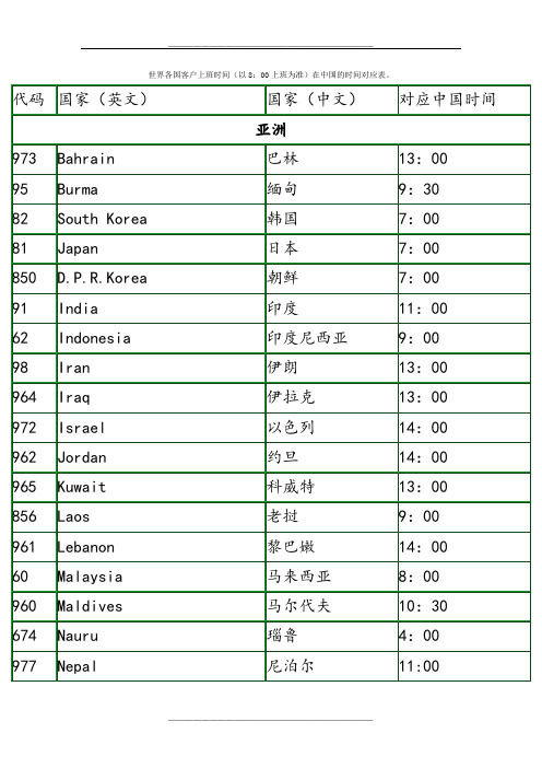 世界各国上班时间对照表