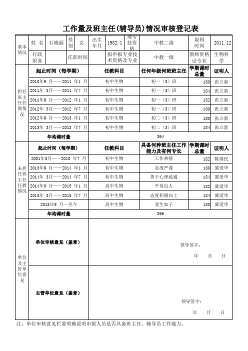 工作量及班主任(辅导员)情况审核登记表 (2)