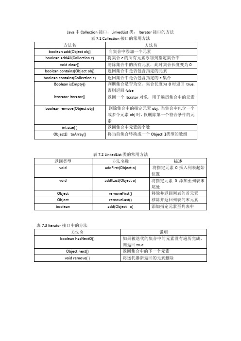 Java中 Callection 接口,LinkedList 类, lterator 接口的方法