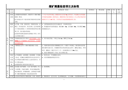 煤矿测量