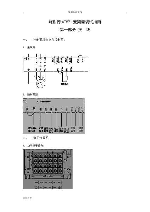 施耐德ATV71变频器调试指南设计跟改