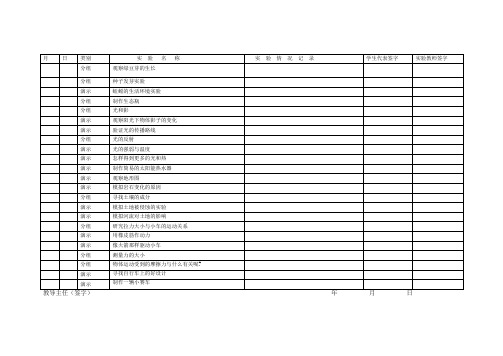 小学科学五年级上册实验日志