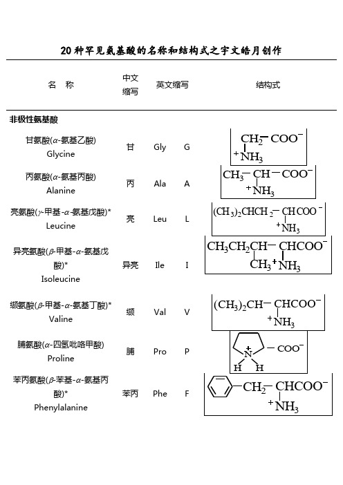 20种常见氨基酸缩写及结构式