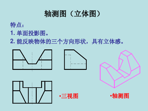 轴测图(立体图).