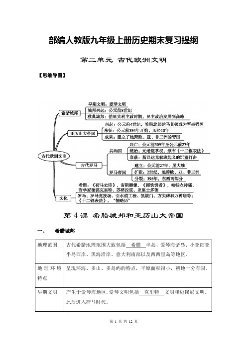 部编人教版九年级上册历史期末复习提纲:第二单元 古代欧洲文明