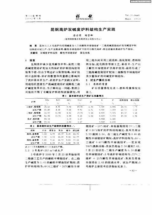 昆钢高炉双碱度炉料结构生产实践