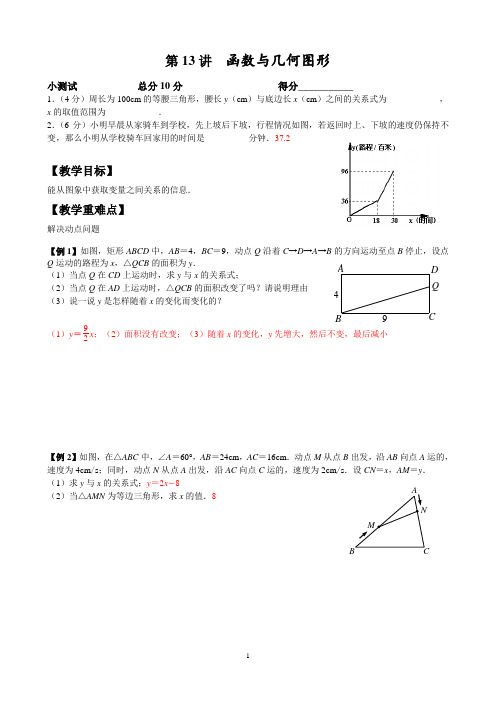 函数与几何图形