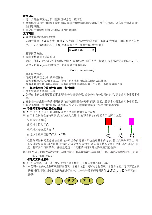 排列组合的二十种解法(最全的排列组合方法总结)(1)