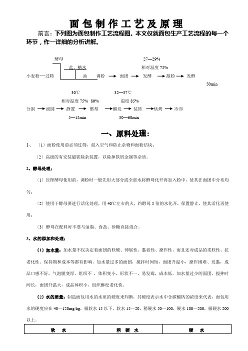 面包制作工艺及原理