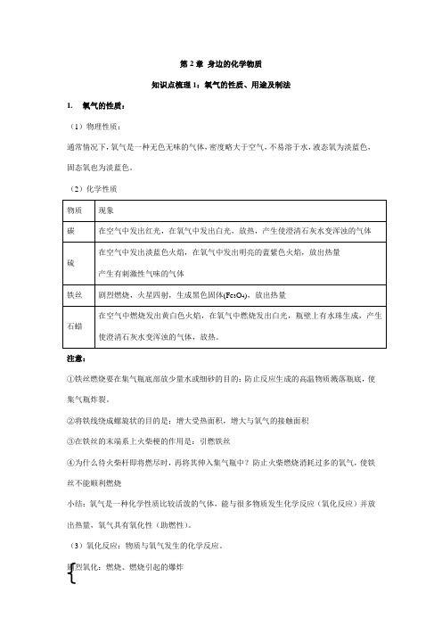 《第2章 身边的化学物质》知识点梳理