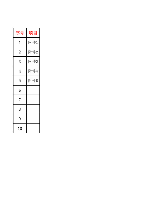 核定扣除进项税额计算表(汇总表)及国家税务文件与分类明细表