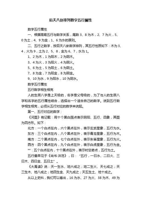 后天八卦排列数字五行屬性