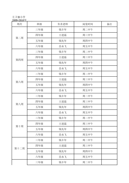 2009-2010电子阅览室安排表