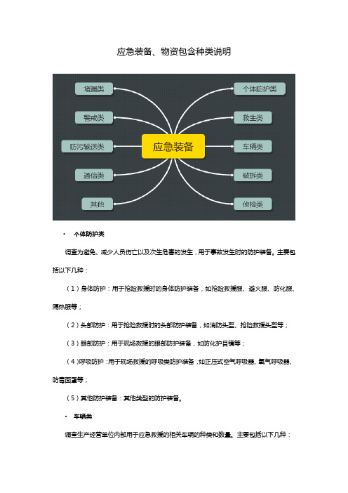 应急装备和应急物资的种类有哪些及分类说明