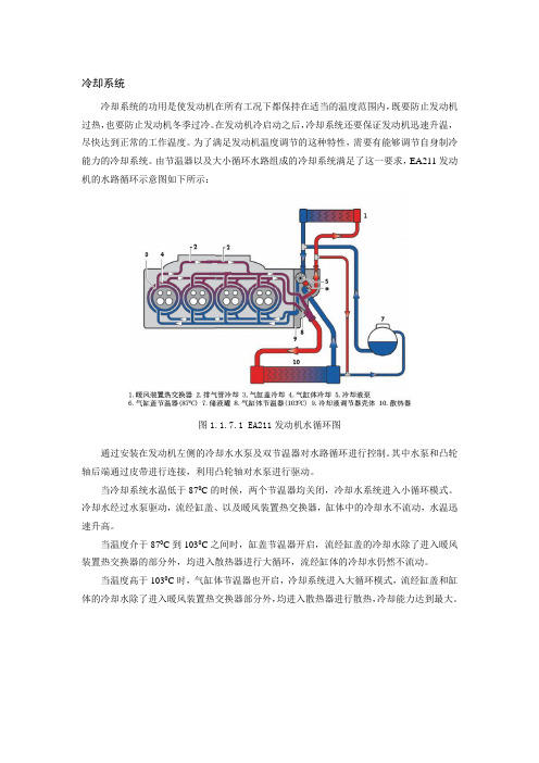 发动机水路循环