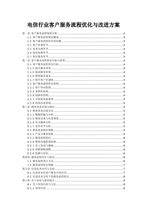 电信行业客户服务流程优化与改进方案