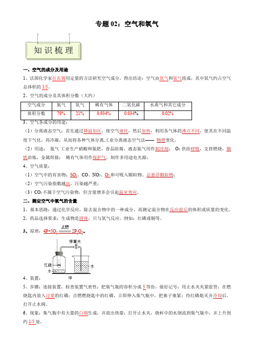 专题02 空气和氧气- 【中考化学 全盘复练】(全国通用)(解析版)