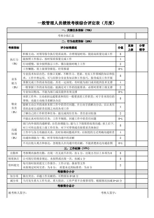 一般管理人员绩效考核综合评定表