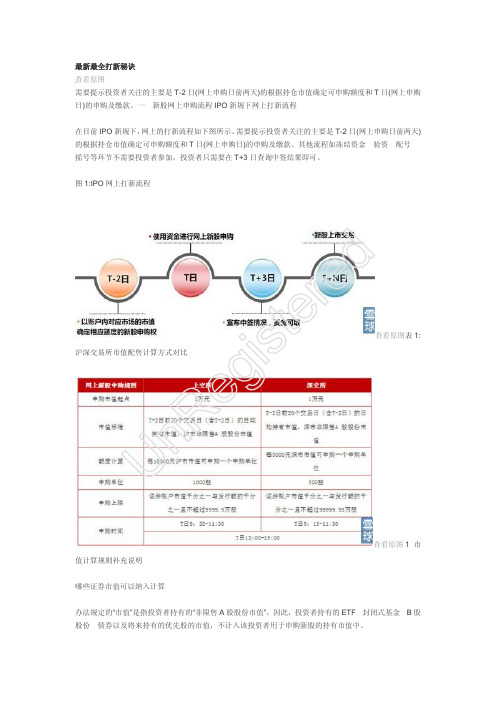 2014年最新最全股票打新秘诀
