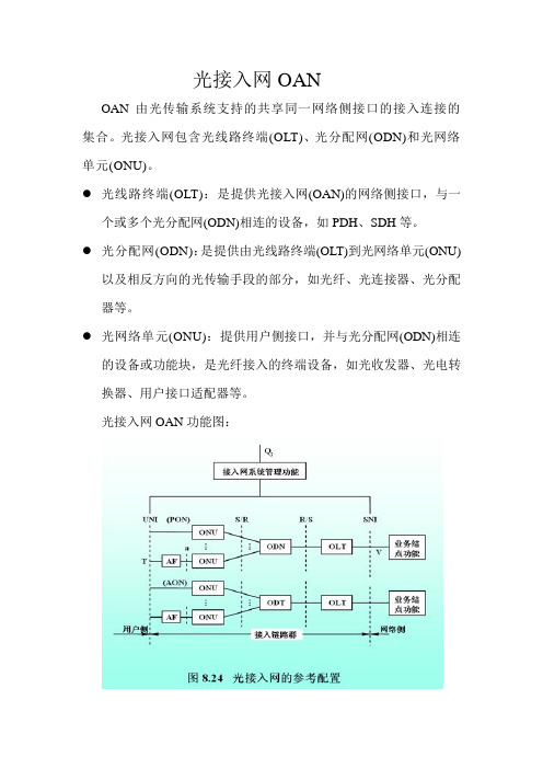 光纤产品基本规格