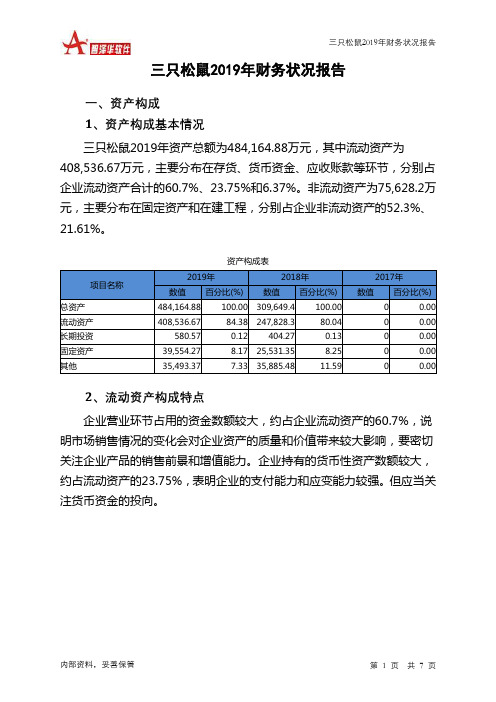 三只松鼠2019年财务状况报告