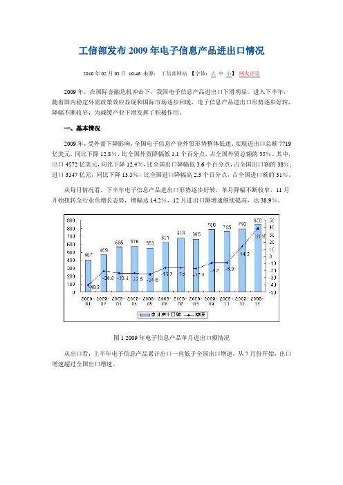 2009年电子信息产品进出口情况