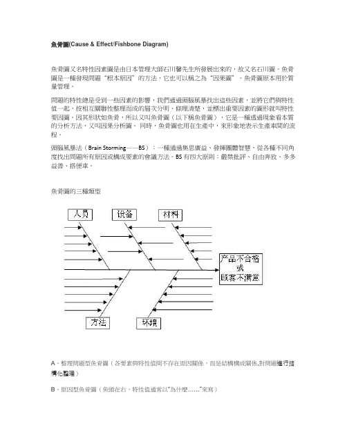 鱼骨图(Fishbone Diagram)-介绍