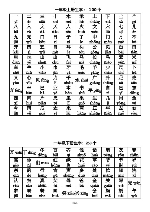 小学语文一到三年级生字带拼音