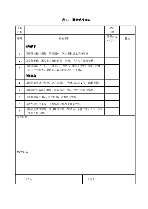 表18、圆盘锯检查表