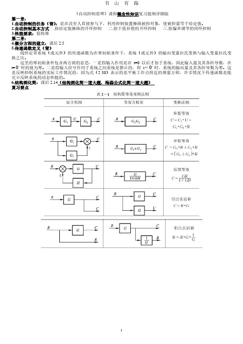 自动控制原理复习提纲(版)PDF.pdf