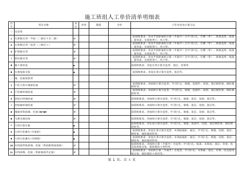 班组单价表