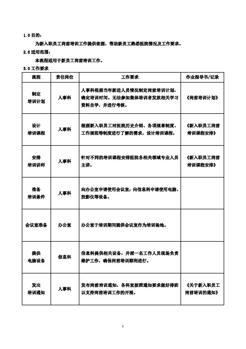 岗前培训管理流程