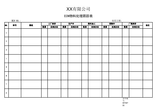 ECN物料处理跟踪表