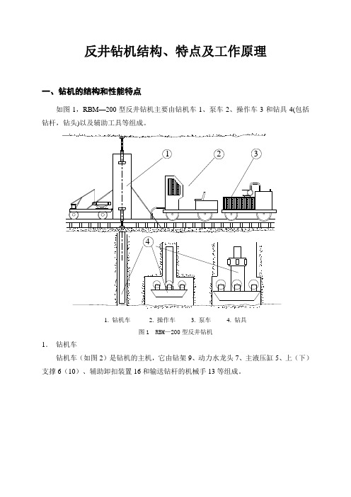 反井钻机结构、特点及工作原理