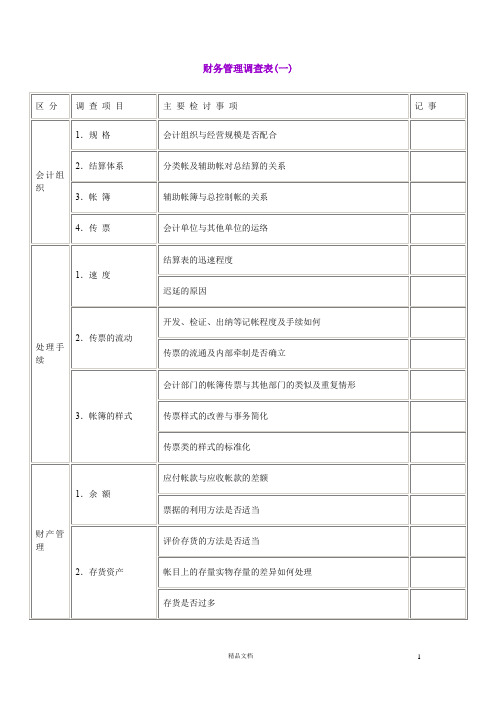 财务管理调查表【财务管理.系列表格】