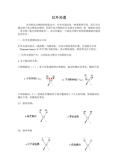 红外光谱知识