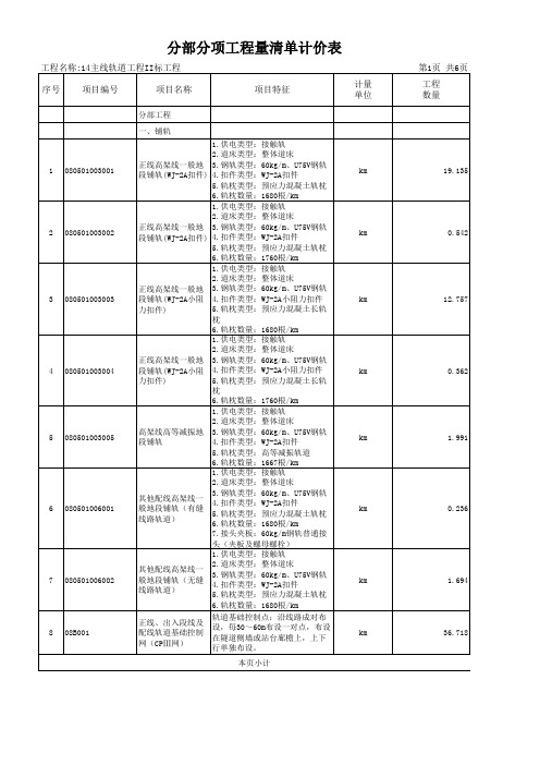 分部分项工程量清单