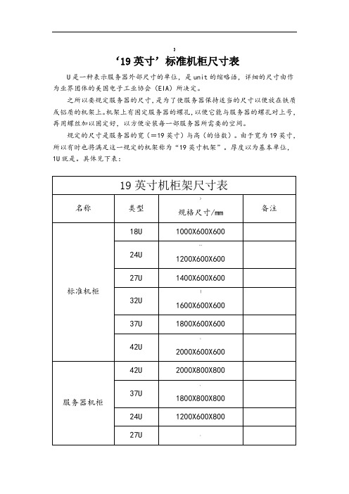 标准机柜尺寸表