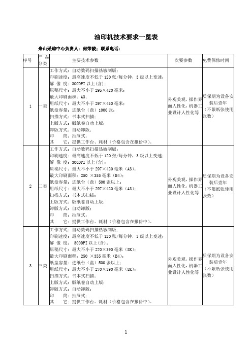 mn油印机技术要求一览表