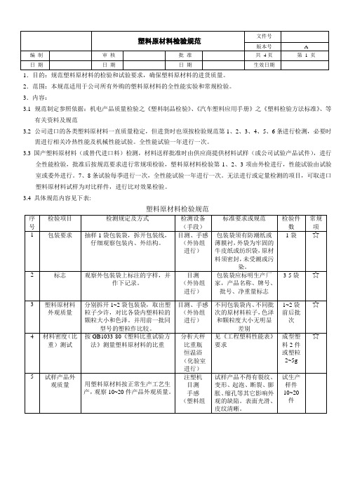 塑料原材料检验规范