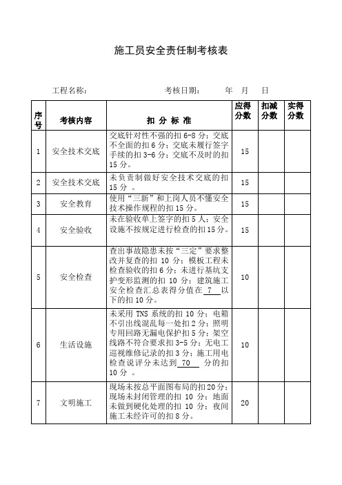 施工员安全责任制考核表