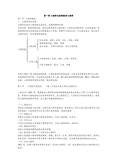 高等教育心理学笔记总结