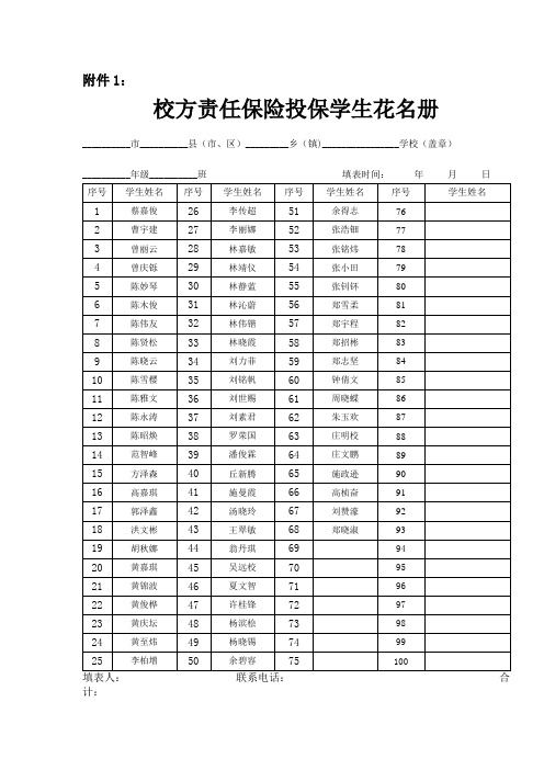 6班——校方责任保险投保学生花名册