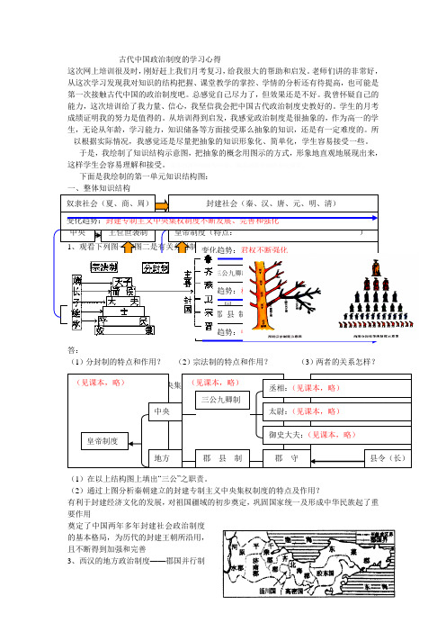 古代中国政治制度的学习心得