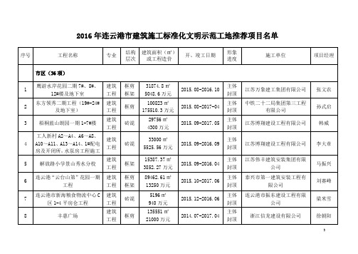 2016年连云港市建筑施工标准化文明示范工地推荐项目名单