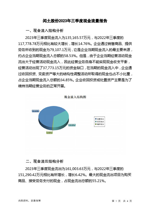 002440闰土股份2023年三季度现金流量报告