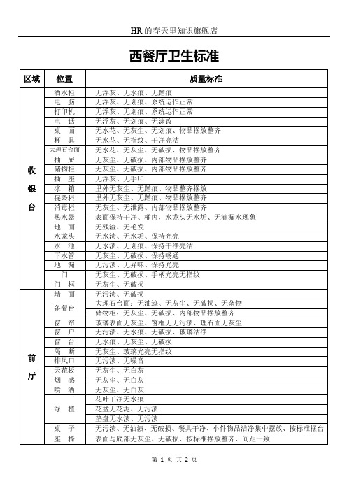 西餐厅卫生标准