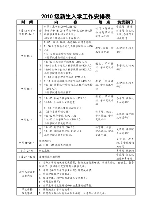 2010级新生入学工作安排表【模板】